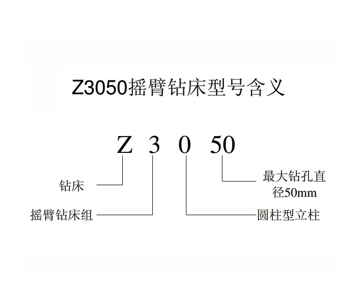 Z3050江南官方网站-江南jiangnan（中国）
